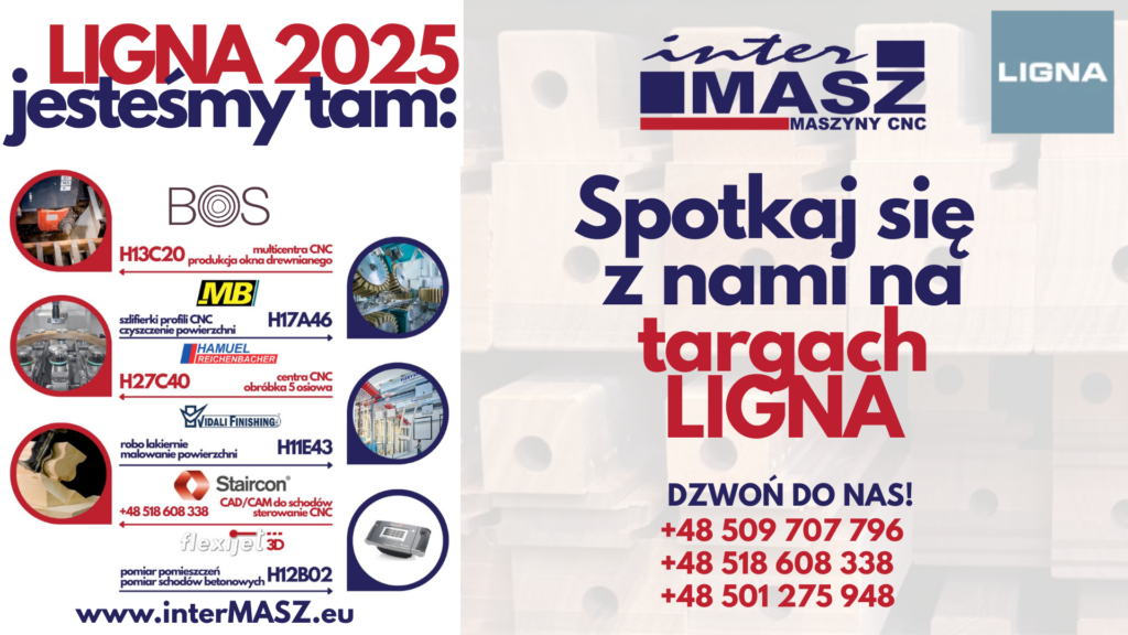 Ligna 2025